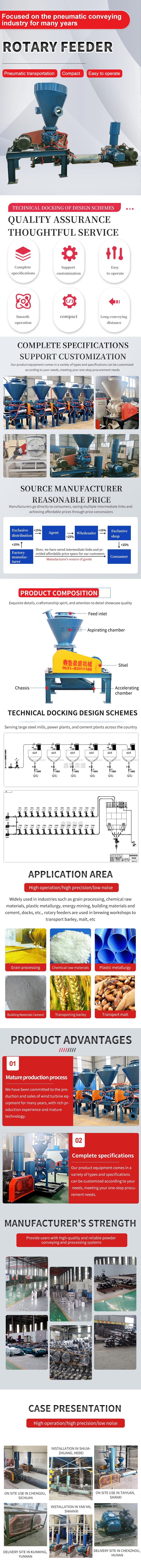 旋轉(zhuǎn)供料機7