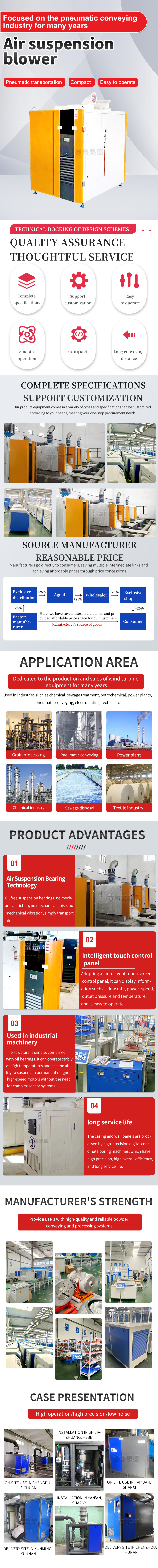 空氣懸浮鼓風(fēng)機(jī)4